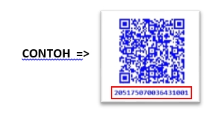 Contoh QR Code pada surat